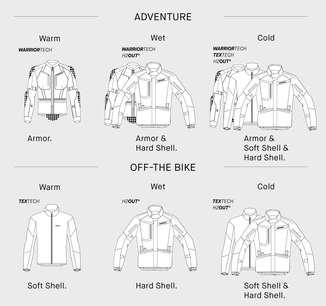 Вбудована броня SPIDI